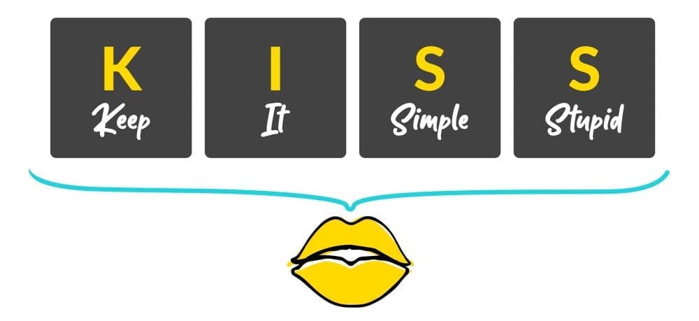 DiagramsTLYLB-KISS