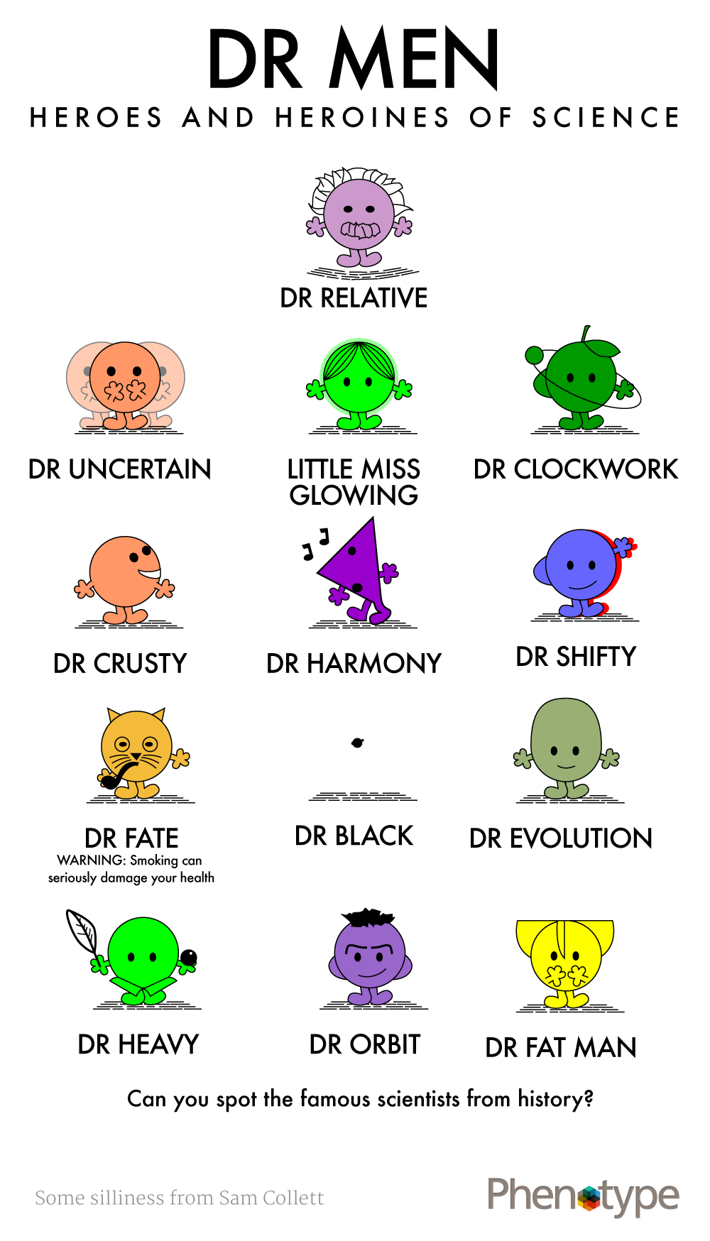 Dr-Men-Heroes-of-Science