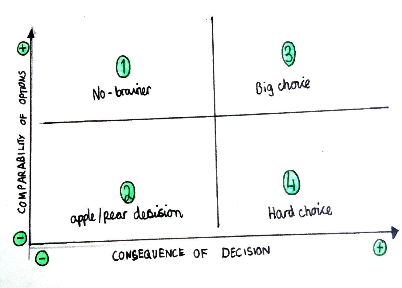ShowAndTell-DiagramsSam-v-031