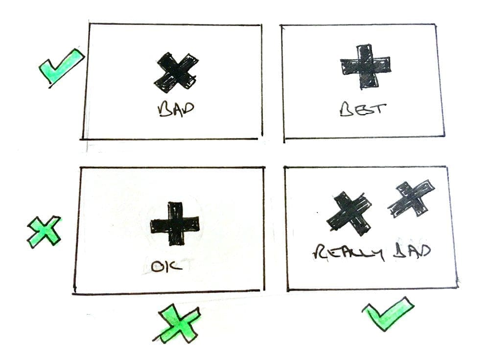 ShowAndTell-DiagramsSam-v-037