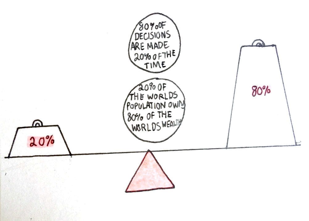 ShowAndTell-DiagramsSam-v-046